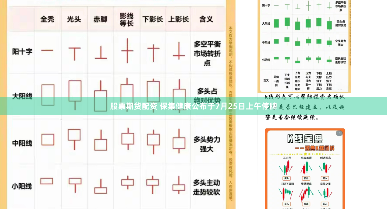 股票期货配资 保集健康公布于7月25日上午停牌