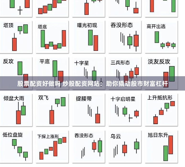 股票配资好做吗 炒股配资网站：助你撬动股市财富杠杆