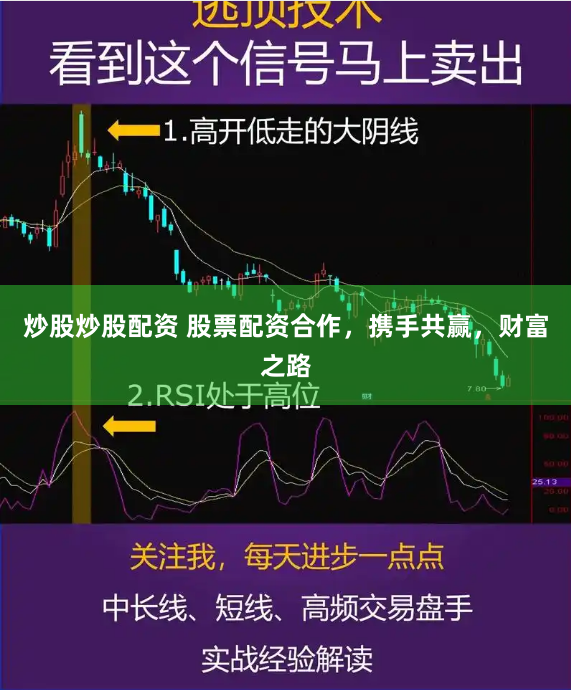 炒股炒股配资 股票配资合作，携手共赢，财富之路