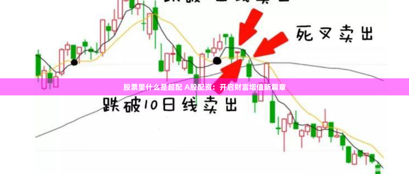 股票里什么是超配 A股配资：开启财富增值新篇章