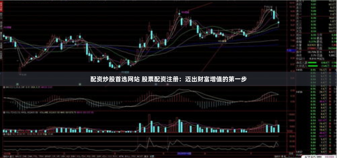 配资炒股首选网站 股票配资注册：迈出财富增值的第一步