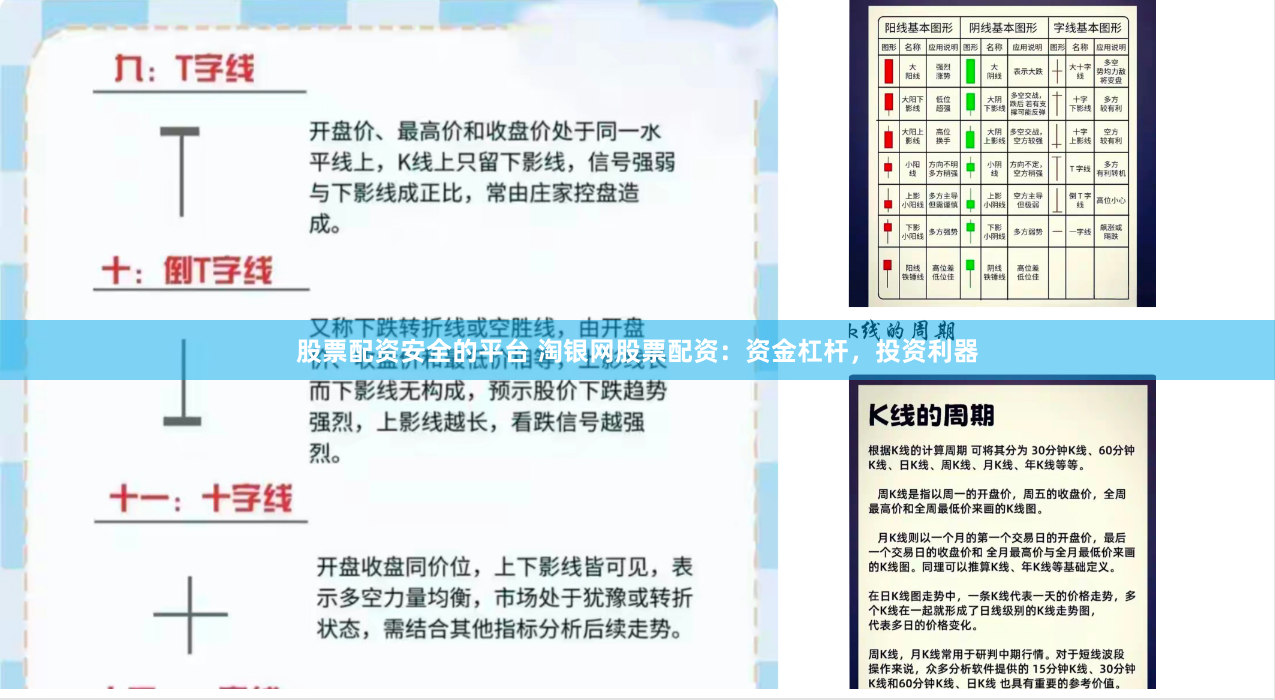 股票配资安全的平台 淘银网股票配资：资金杠杆，投资利器