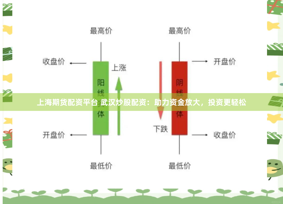 上海期货配资平台 武汉炒股配资：助力资金放大，投资更轻松