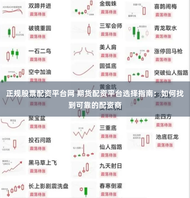 正规股票配资平台网 期货配资平台选择指南：如何找到可靠的配资商