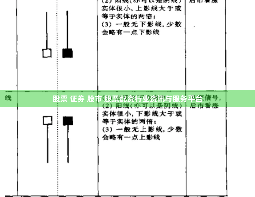 股票 证券 股市 股票配资行业资讯与服务平台
