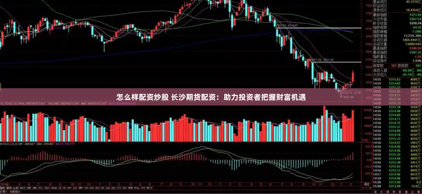 怎么样配资炒股 长沙期货配资：助力投资者把握财富机遇
