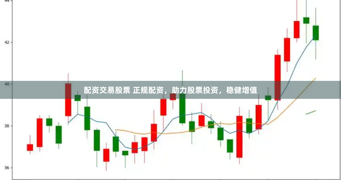 配资交易股票 正规配资，助力股票投资，稳健增值