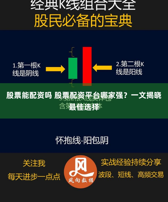 股票能配资吗 股票配资平台哪家强？一文揭晓最佳选择