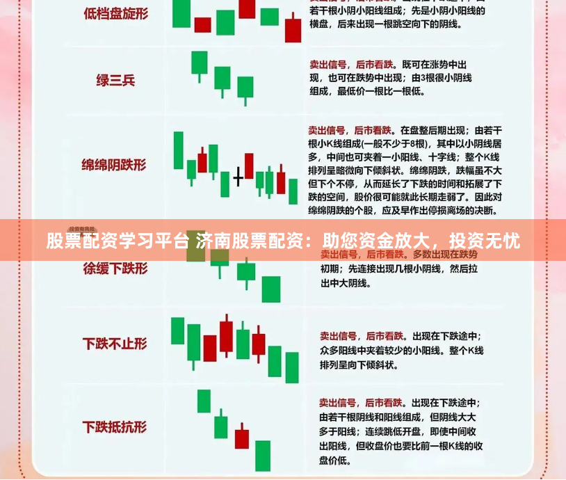 股票配资学习平台 济南股票配资：助您资金放大，投资无忧