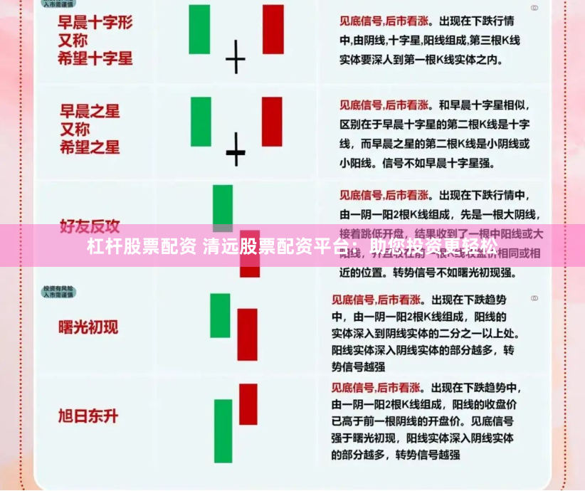 杠杆股票配资 清远股票配资平台：助您投资更轻松