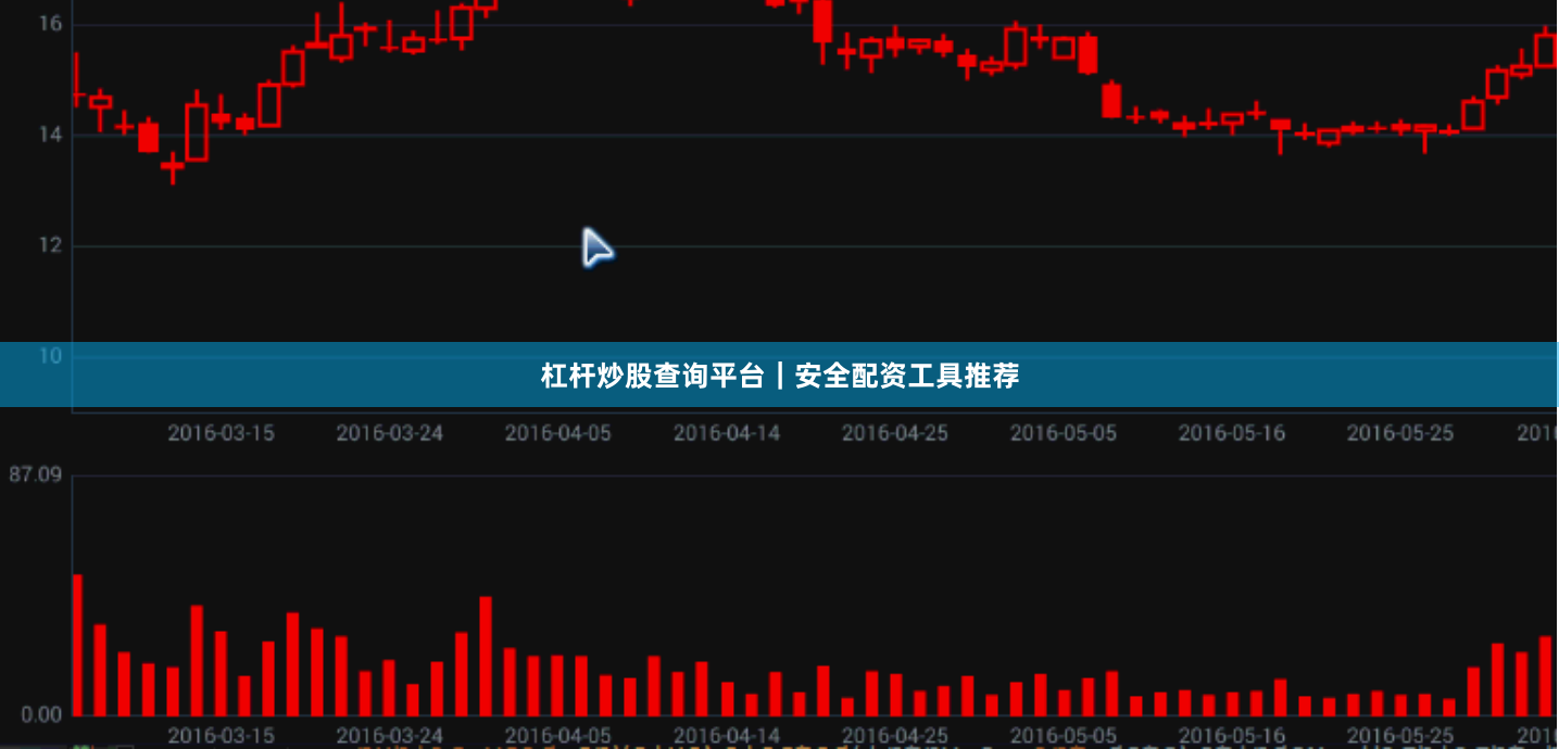 杠杆炒股查询平台｜安全配资工具推荐