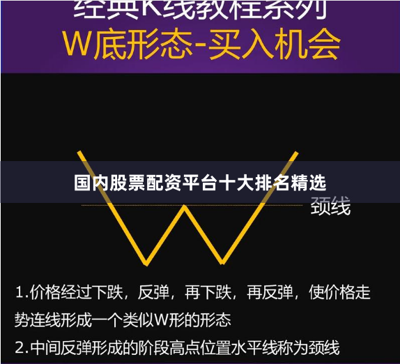 国内股票配资平台十大排名精选
