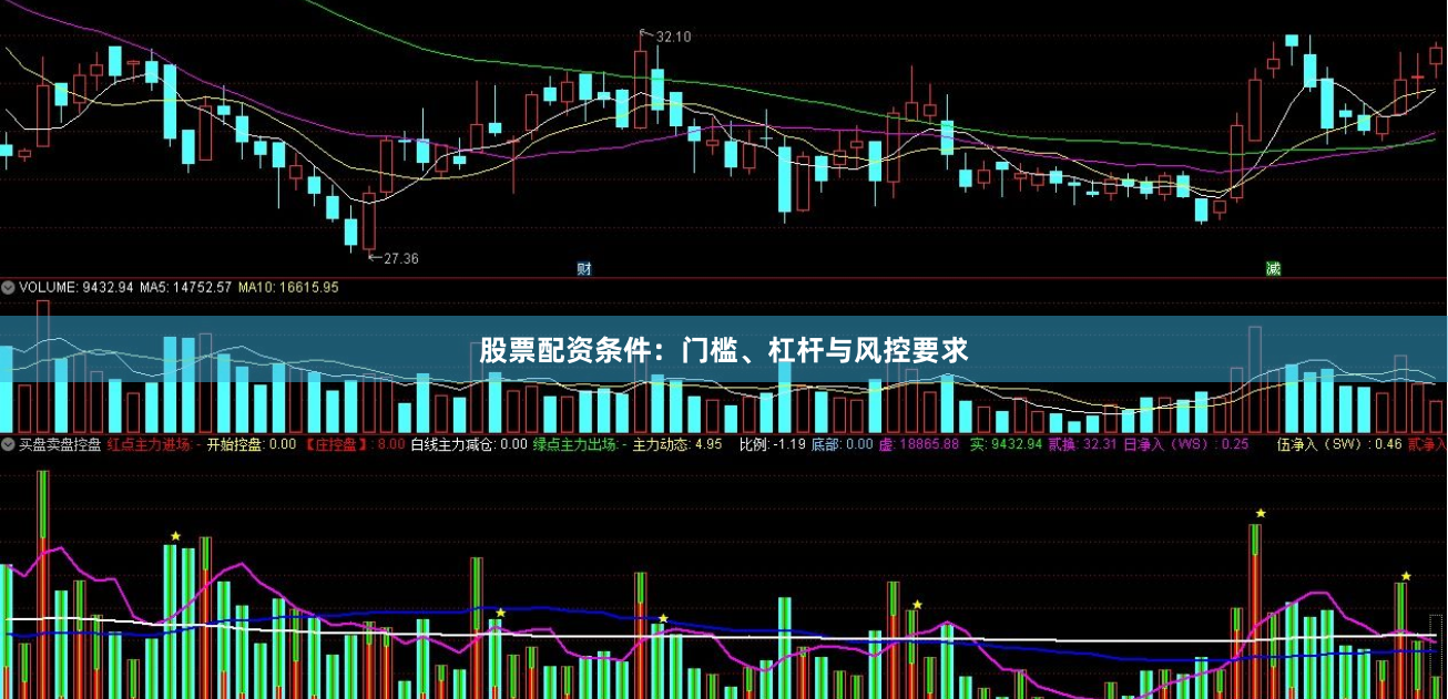 股票配资条件：门槛、杠杆与风控要求